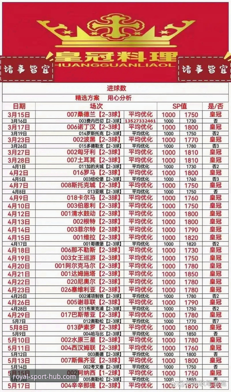 皇冠体育入口 皇冠体彩平台技术评测:从安装到体验的完整说明