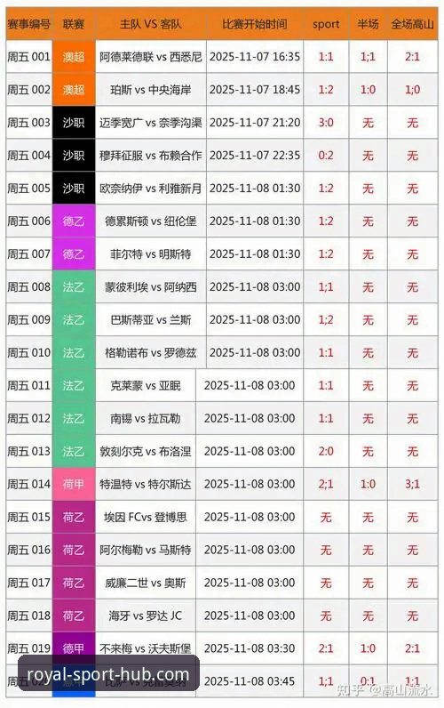 皇冠官网一键安装最新版 皇冠体彩平台最新版本v2.4.0全面解析:一键安装与体育赛事数据的深度整合